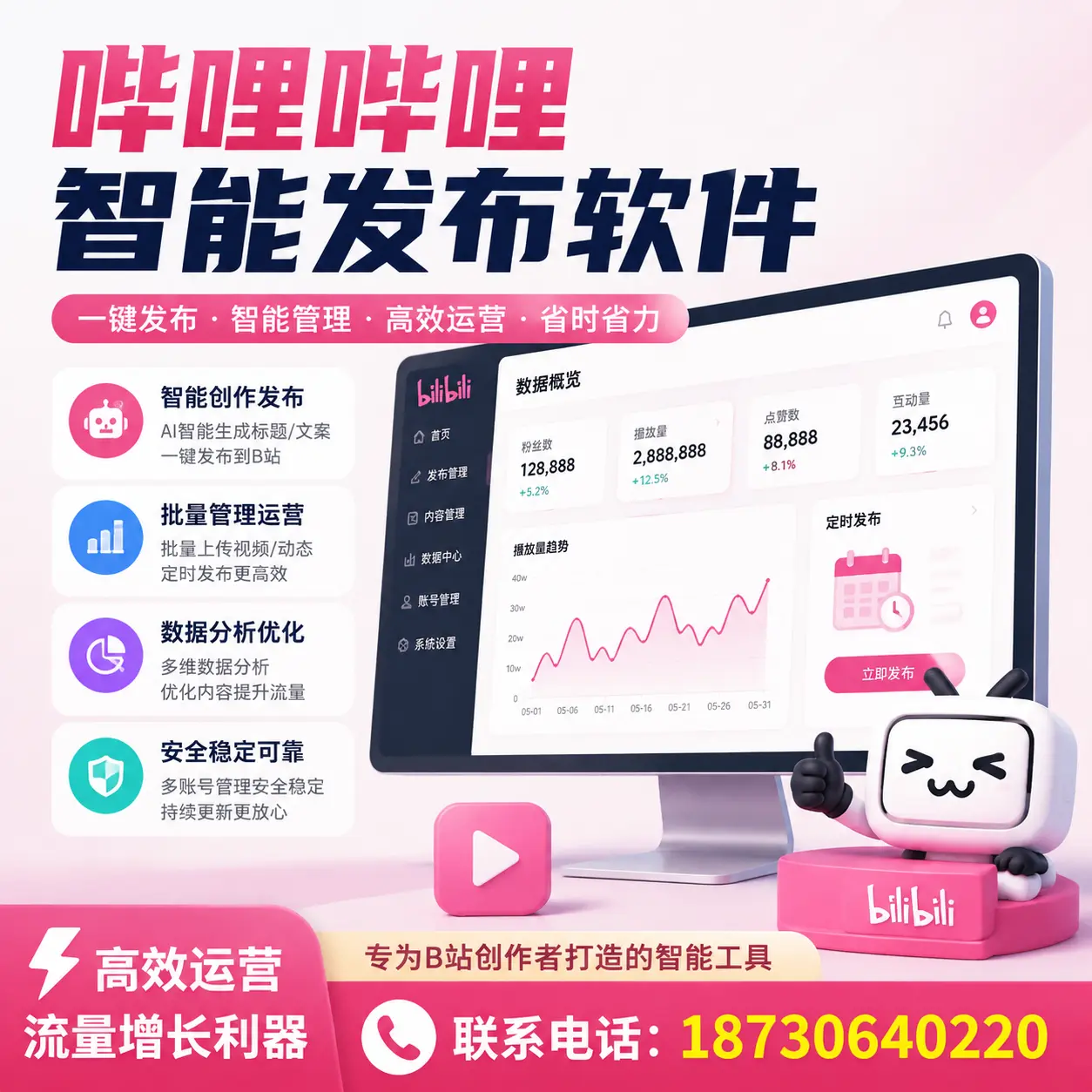 如何评估哔哩哔哩智能发布软件的ROI?宜春 企业必读